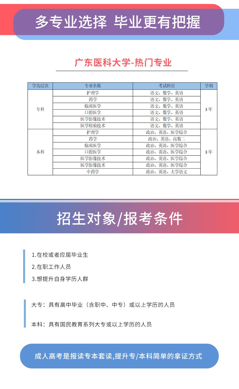 广东医科大学详情页_02.jpg