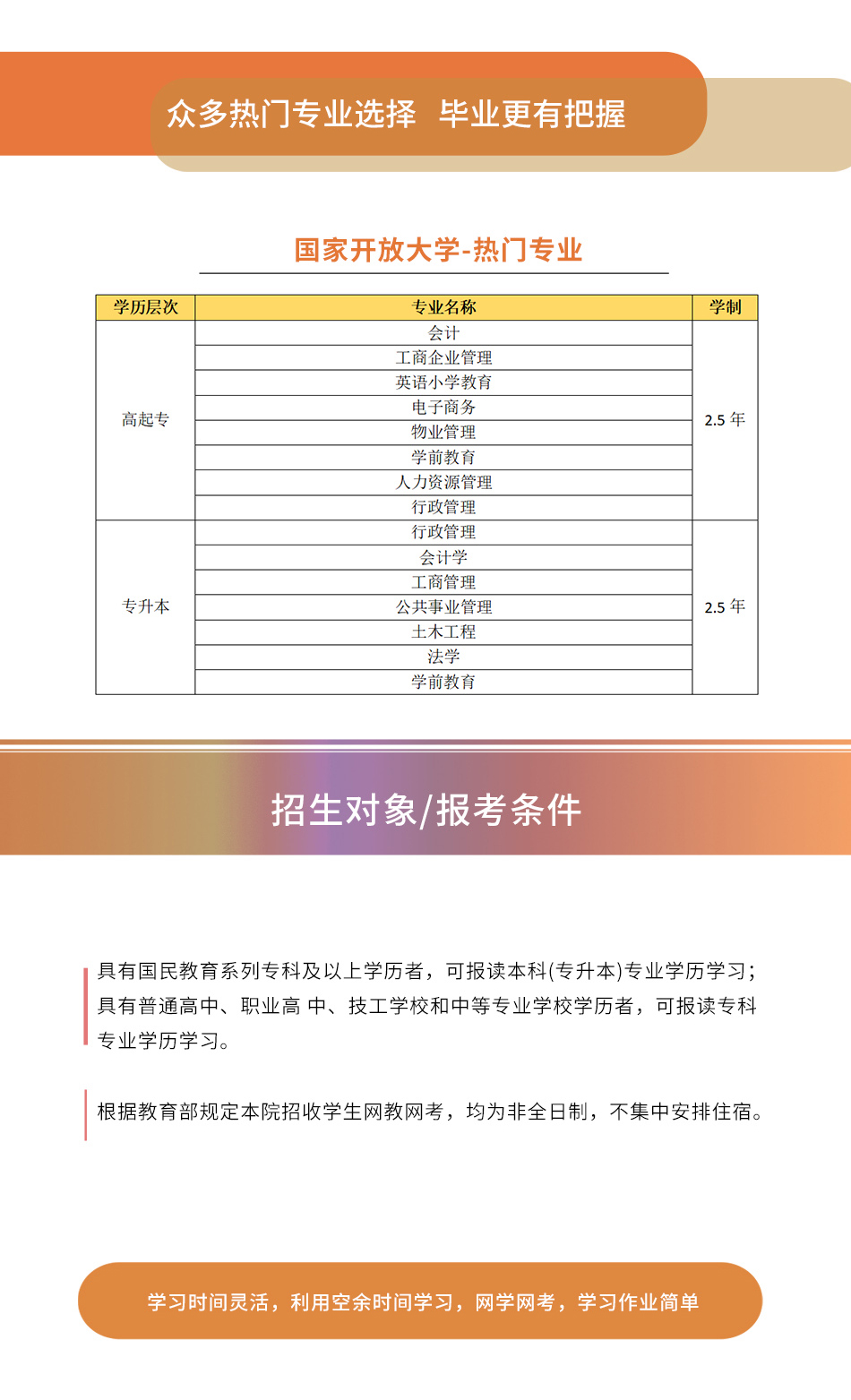 国家开放大学详情页-橙色_02.jpg